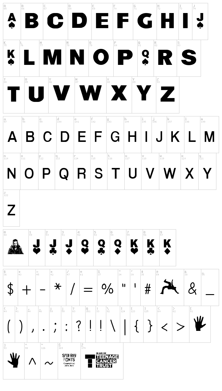 Dynamo Magician font map